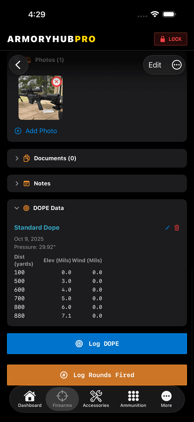 DOPE Data Tracking