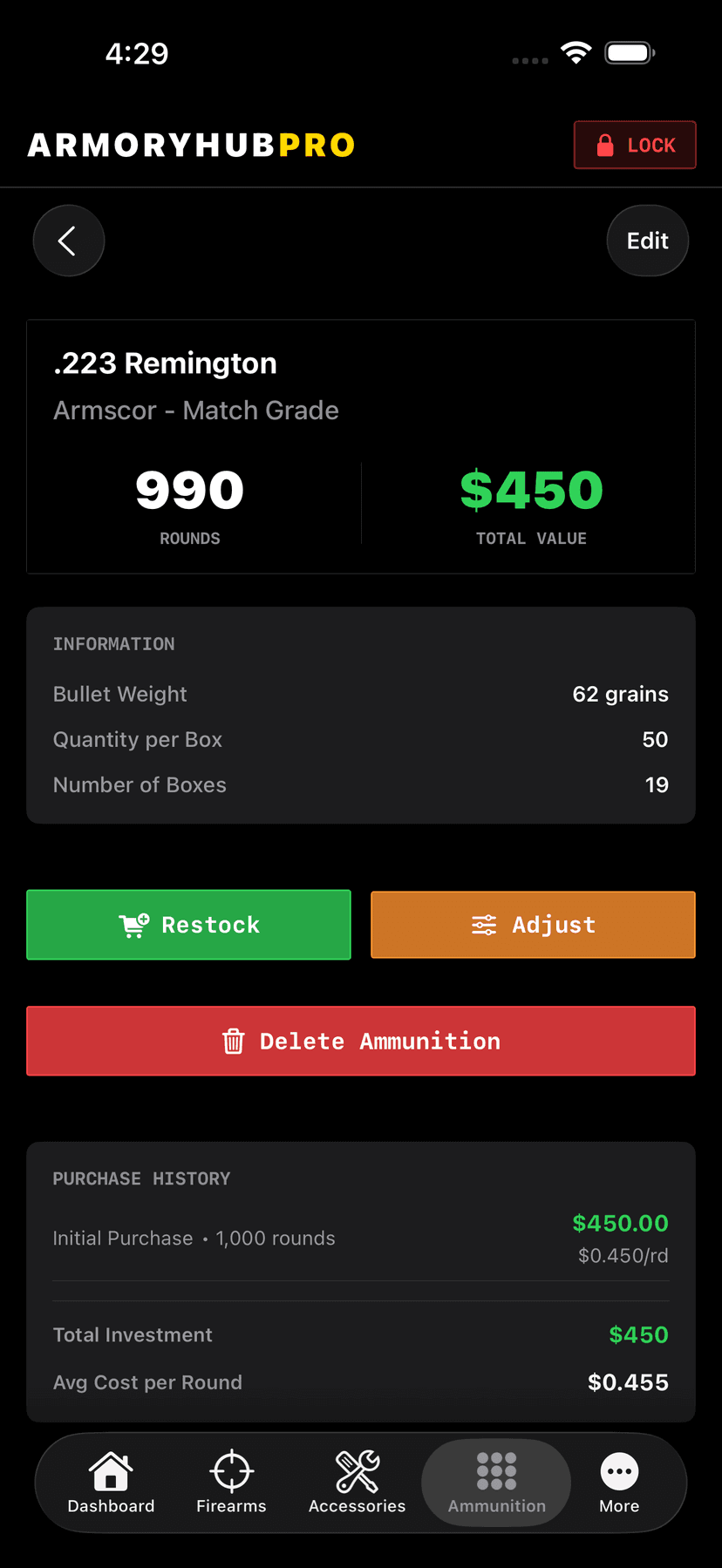 Ammunition Details